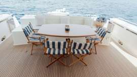 Motor yacht ARGO V for charter in Greece - Hellas Yachting